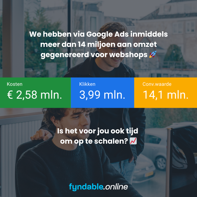 Meer Dan 14 Miljoen Omzet Voor Webshops Via Google Ads